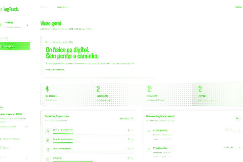 Dashboard do LogTrack, com dithering